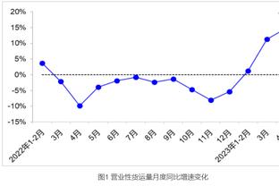 撒盐哥喂阿尔特塔吃牛扒，费迪南德：只有阿森纳主帅会干这种蠢事